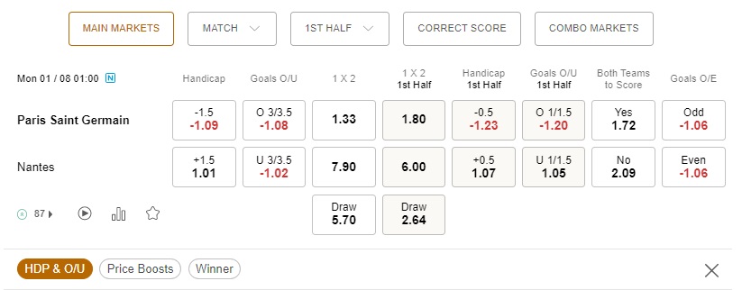 แมตช์ PSG vs Nantes, 01:00 น. วันที่ 1 สิงหาคม
