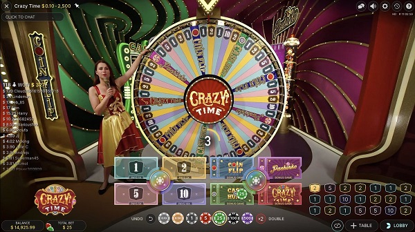 Crazy Time – เกมคาสิโนออนไลน์ที่น่าตื่นเต้นที่ดึงดูดผู้เล่น