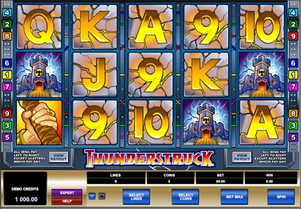 Thunderstruck - เกมสล็อตที่ให้เกียรติเทพเจ้า Thor