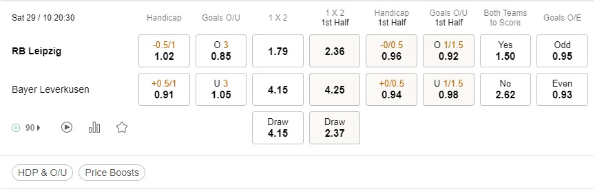 prediction RB Leipzig vs Leverkusen 29102022