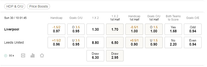 prediction Liverpool vs Leeds Utd 30102022