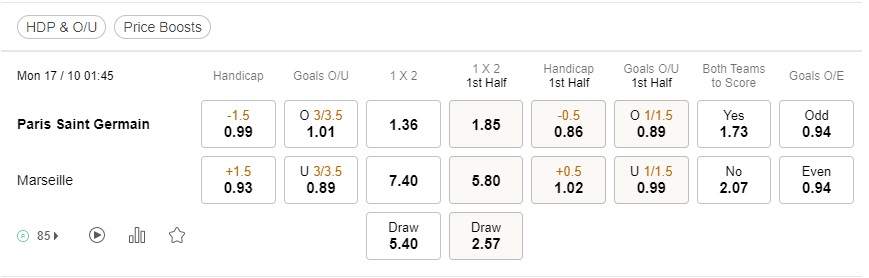 prediction PSG vs Marseille 17102022