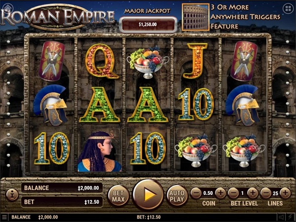 Roman Empire Experience – Relive the glory days of the Ancient Roman Empire