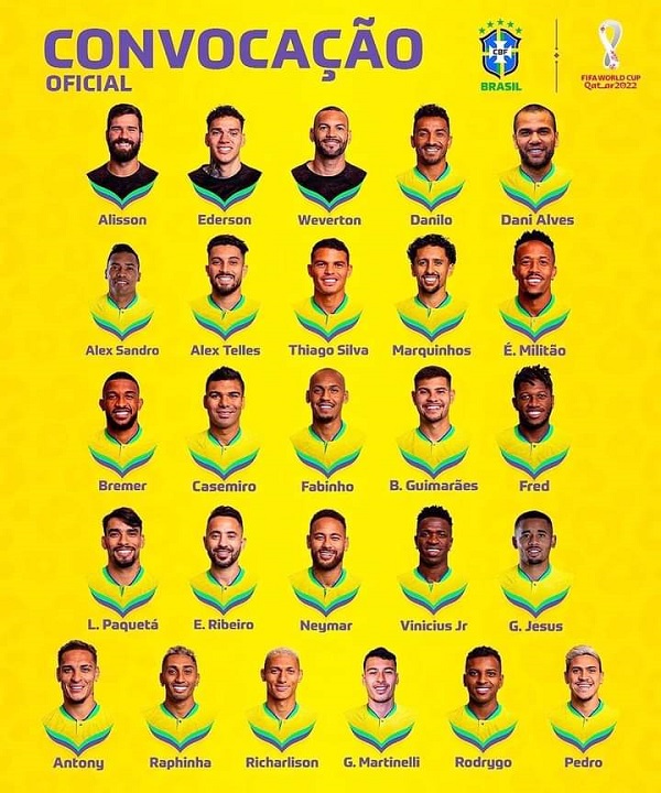Brazil World Cup 2022 betting tips – Bright bets