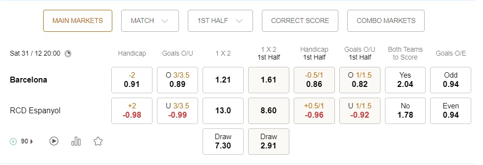 prediction Barcelona vs Espanyol 31122022