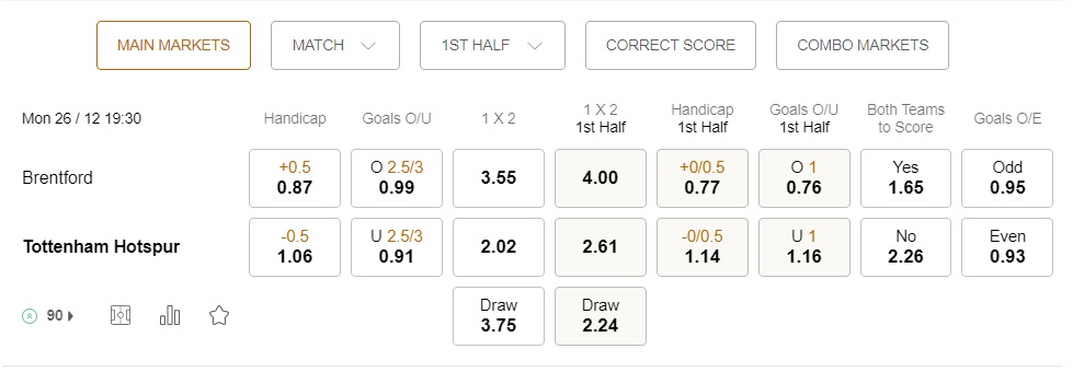 prediction Brentford vs Tottenham 26122022