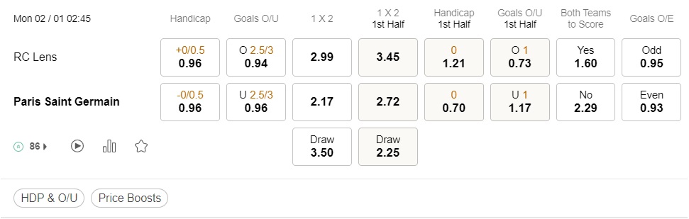 prediction Lens vs PSG 02012023