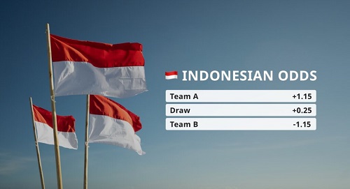 4 เคล็ดลับในการเล่นเดิมพันอินโด ง่ายต่อการรับรางวัลสูง
