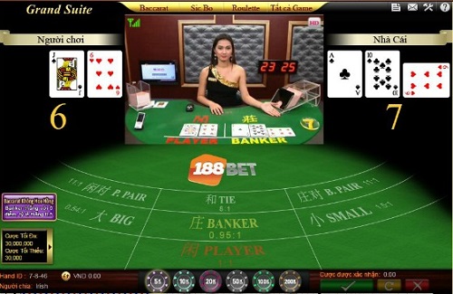 Top 5 most trusted online gambling websites in 2023