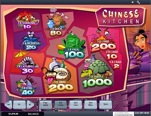 Slot game Chinese Kitchen: Quality simple food