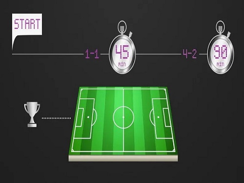 Tips for betting on running balls - Everything you need to prepare before playing