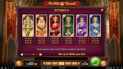 Battle Royal - A king's battle for thrones