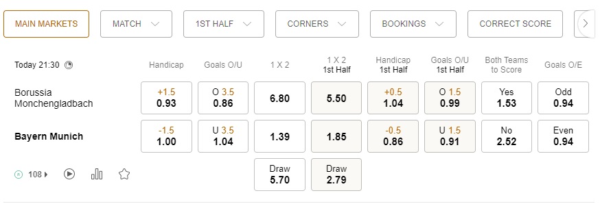 prediction Monchengladbach vs Bayern Munich 18022023