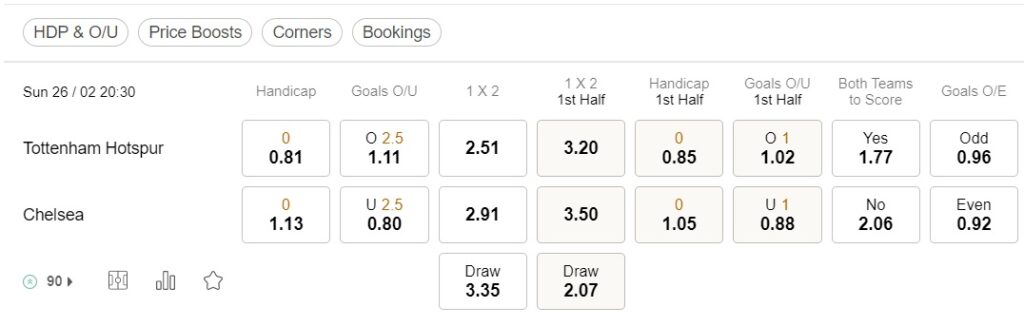 prediction Tottenham vs Chelsea 26022023