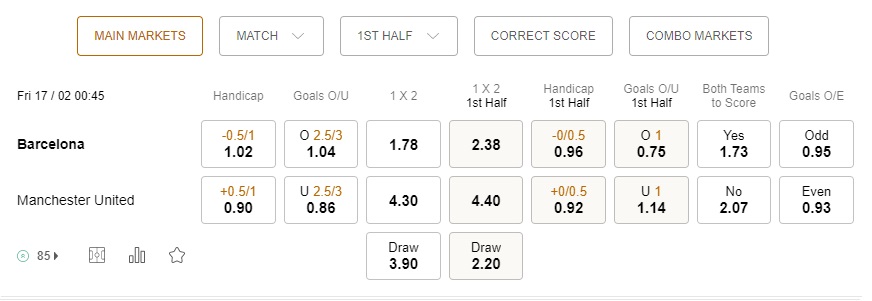 prediction Barcelona vs Man United 17022023