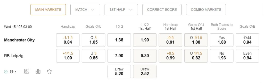 prediction Man City vs Leipzig 15032023