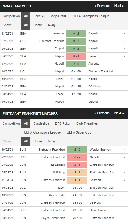 prediction Napoli vs Frankfurt 16032023