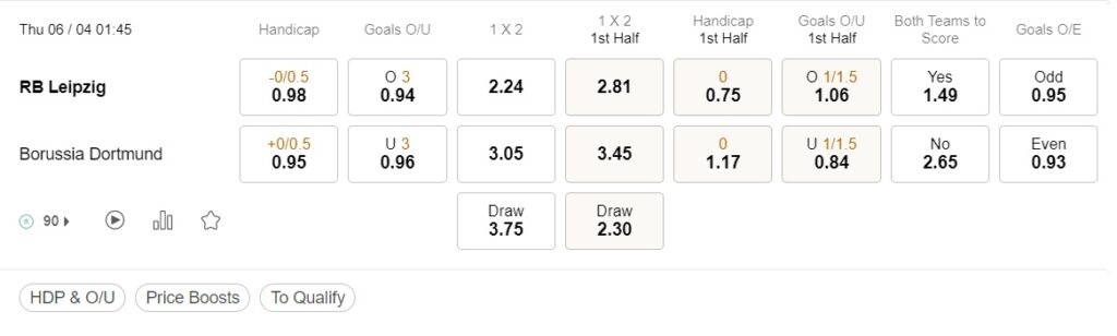 prediction Leipzig vs Dortmund 06042023