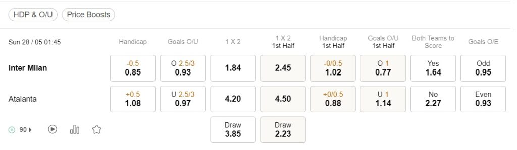 prediction Inter Milan vs Atalanta 28052023