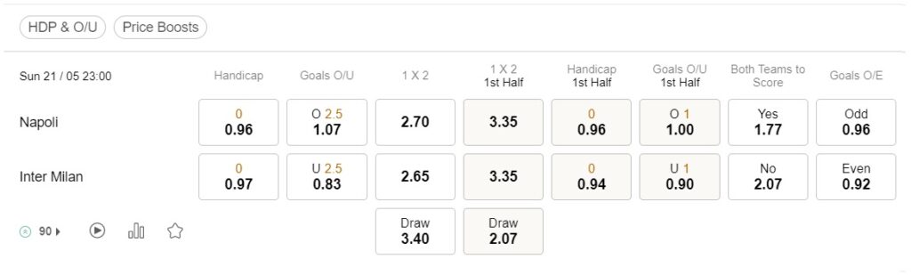 prediction Napoli vs Inter Milan 21052023