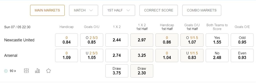 prediction Newcastle United vs Arsenal 07052023