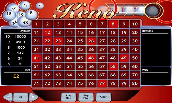 Unleash the Numbers: Strategies for Increasing Your Keno Wins