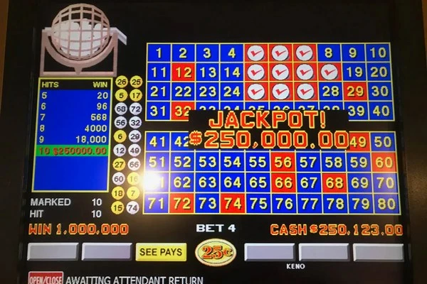 Keno Explained: A Beginner's Guide to the Game of Chance