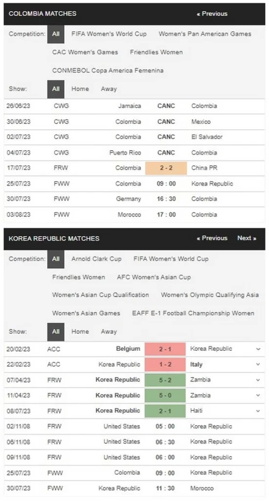 prediction Colombia vs South Korea 250723