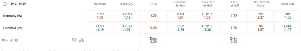 prediction germany vs colombia 300723