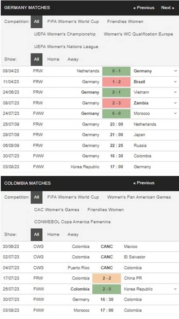 prediction germany vs colombia 300723