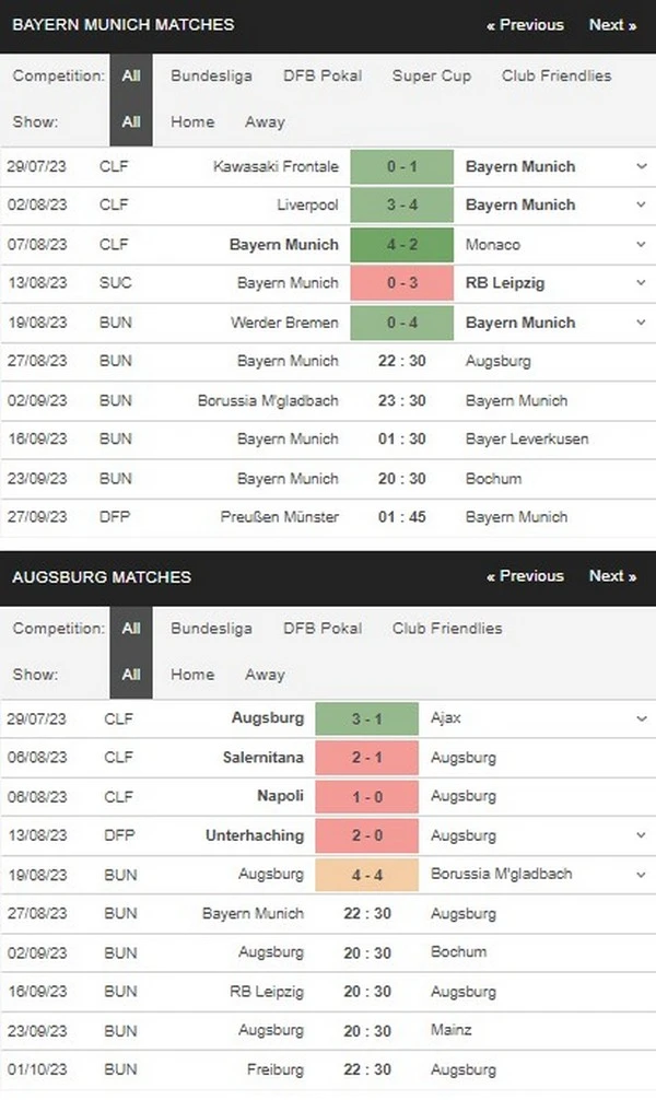 prediction bayern vs augsburg 270823