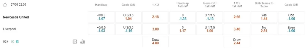 prediction newcastle vs liverpool 270823