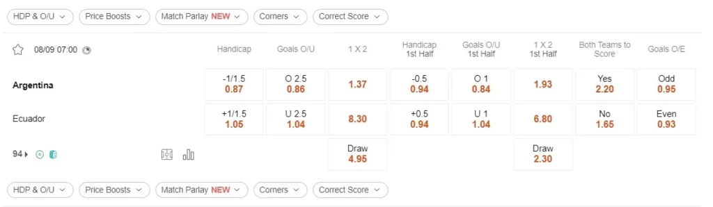 prediction Argentina vs Ecuador 08092023