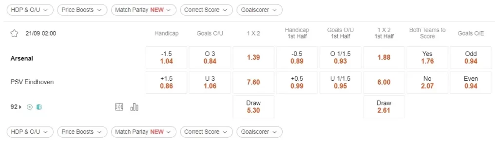 prediction Arsenal vs PSV 21092023