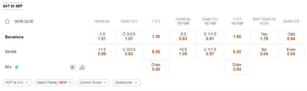 prediction Barca vs Sevilla 30092023