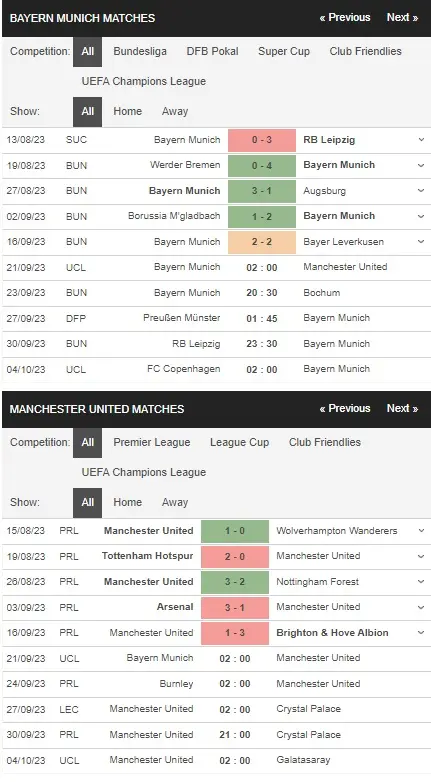 prediction Bayern vs MU 21092023