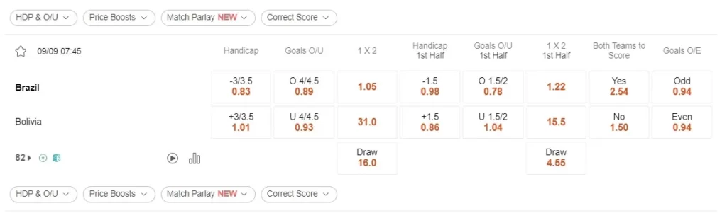 prediction Brazil vs Bolivia 09092023