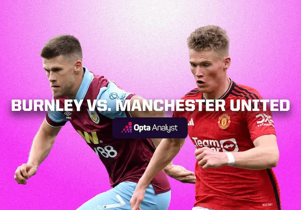 prediction Burnley vs MU 24092023