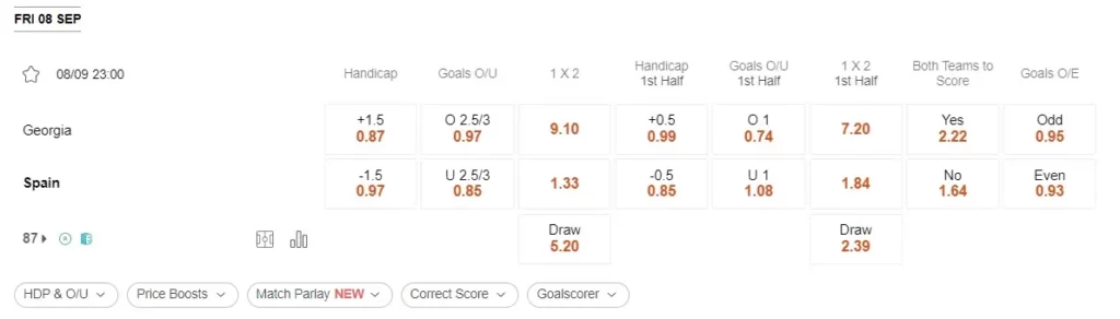 prediction Georgia vs Spain 08092023