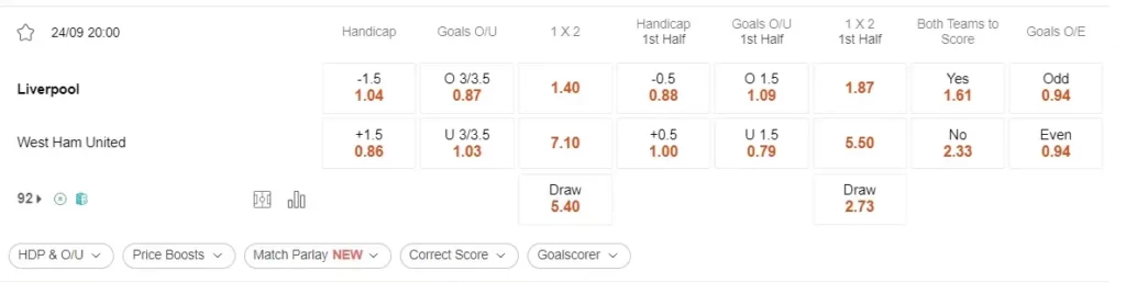 prediction Liverpool vs West Ham 24092023