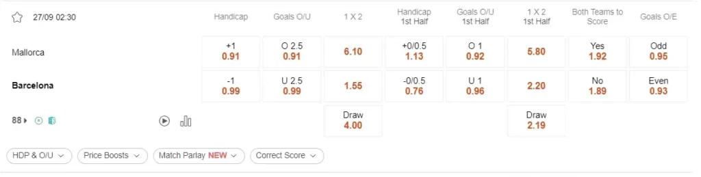 prediction Mallorca vs Barca 27092023
