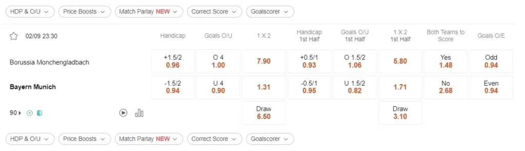 prediction M'gladbach vs Bayern Munich 02092023