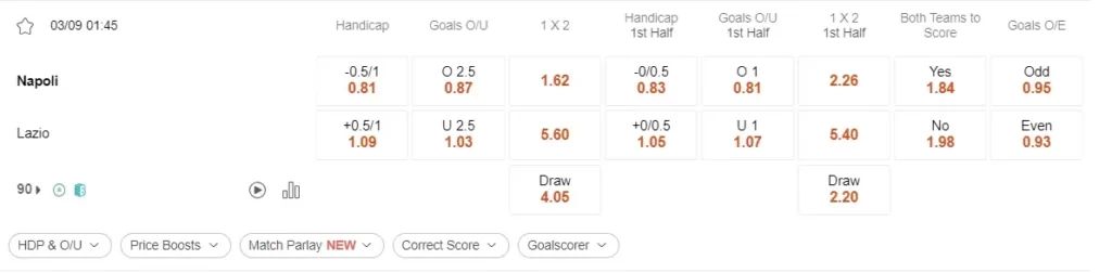 prediction Napoli vs Lazio 03092023