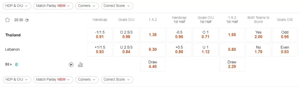 prediction Thailand vs Lebanon 07092023