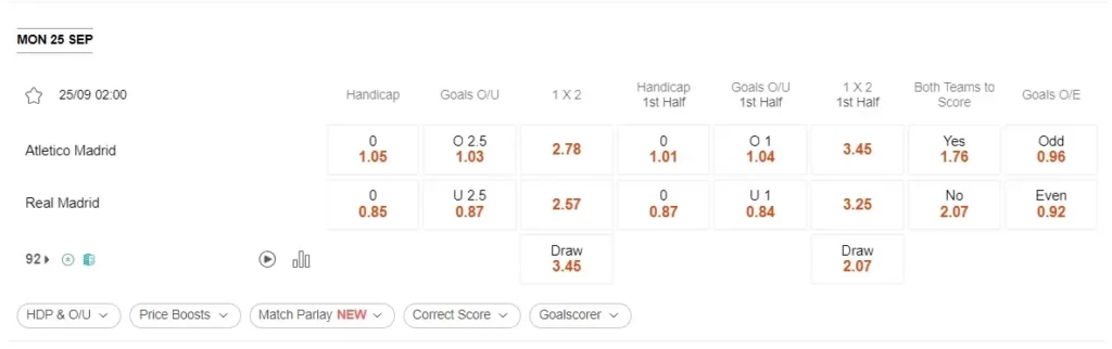 prediction Atletico vs Real Madrid 25092023