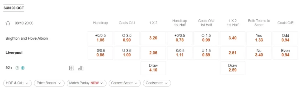 prediction Brighton vs Liverpool 08102023