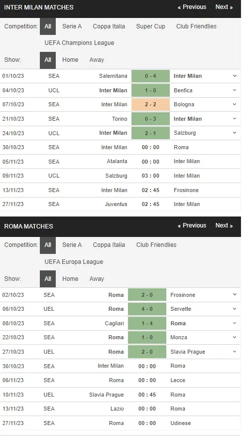 prediction Inter vs Roma 30102023