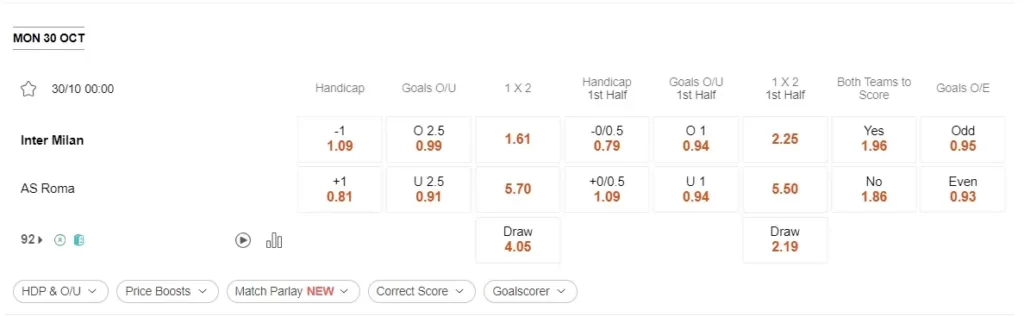 prediction Inter vs Roma 30102023