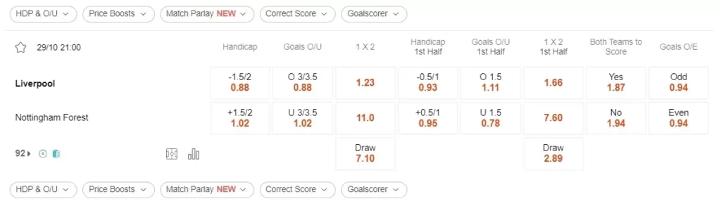 prediction Liverpool vs Nottingham 29102023