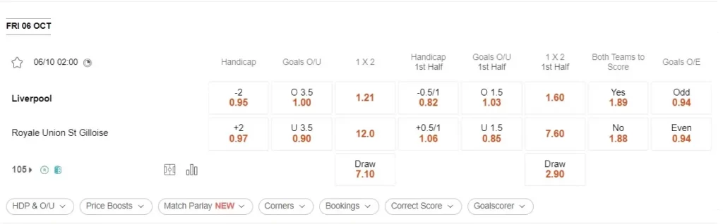 prediction Liverpool vs Union Saint-Gilloise 06102023